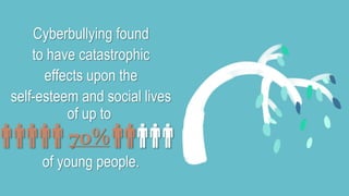 Cyberbullying found 
to have catastrophic 
effects upon the 
self-esteem and social lives 
of up to 
70% 
of young people. 
 