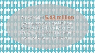 An estimated 5.43 million 
young people in the UK have 
experienced cyberbullying, with 
1.26 million subjected to extreme 
cyberbullying on a daily basis. 
 