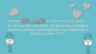 Between 8% - 34%of children and young people in 
the UK have been cyberbullied, and girls are twice as likely to 
experience persistent cyberbullying than boys (Department of 
Education London, 2011). 
 