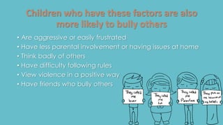 Children who have these factors are also 
more likely to bully others 
• Are aggressive or easily frustrated 
• Have less parental involvement or having issues at home 
• Think badly of others 
• Have difficulty following rules 
• View violence in a positive way 
• Have friends who bully others 
 