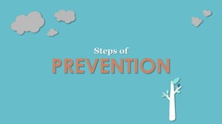 Steps of 
PREVENTION 
 