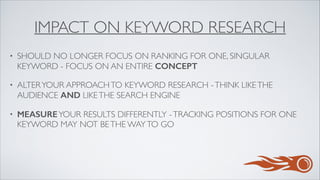 IMPACT ON KEYWORD RESEARCH
• SHOULD NO LONGER FOCUS ON RANKING FOR ONE, SINGULAR
KEYWORD - FOCUS ON AN ENTIRE CONCEPT	

• ALTERYOUR APPROACHTO KEYWORD RESEARCH -THINK LIKETHE
AUDIENCE AND LIKETHE SEARCH ENGINE	

• MEASUREYOUR RESULTS DIFFERENTLY -TRACKING POSITIONS FOR ONE
KEYWORD MAY NOT BETHE WAYTO GO
 