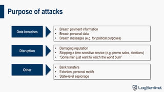 Purpose of attacks
Data breaches
Disruption
Other
• Breach payment information
• Breach personal data
• Breach messages (e...