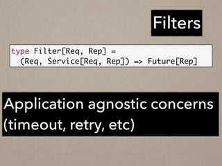 Filters
type Filter[Req, Rep] =	
(Req, Service[Req, Rep]) => Future[Rep]
Application agnostic concerns
(timeout, retry, etc)
 