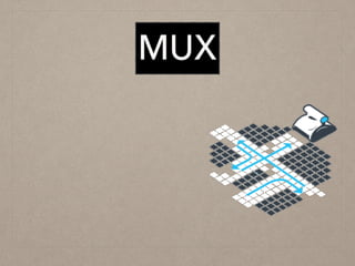 MUX
 