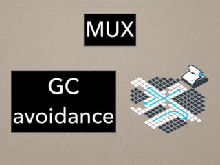 MUX
GC
avoidance
 
