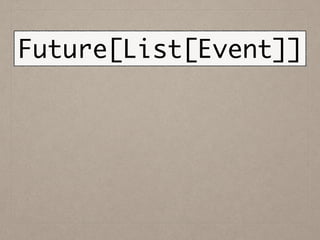 Future[List[Event]]
 