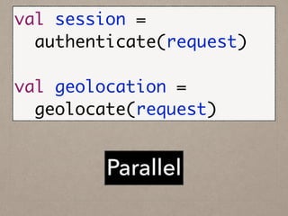 Parallel
val session =	
authenticate(request)	
!
val geolocation =	
geolocate(request)
 