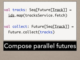 !
val tracks: Seq[Future[Track]] =	
ids.map(tracksService.fetch)	
!
val collect: Future[Seq[Track]] = 	
Future.collect(tracks)	
Compose parallel futures
 