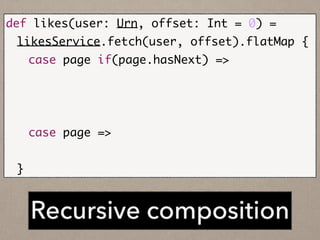 Recursive composition
def likes(user: Urn, offset: Int = 0) =	
	 likesService.fetch(user, offset).flatMap {	
	 	 case page if(page.hasNext) =>	
	 	 	 likes(user, page.nextOffset).map {	
	 	 	 	 page.events ++ _	
	 	 	 }	
	 	 case page =>	
	 	 	 Future.value(page.events)	
	 }
 