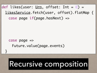 Recursive composition
def likes(user: Urn, offset: Int = 0) =	
	 likesService.fetch(user, offset).flatMap {	
	 	 case page if(page.hasNext) =>	
	 	 	 likes(user, page.nextOffset).map {	
	 	 	 	 page.events ++ _	
	 	 	 }	
	 	 case page =>	
	 	 	 Future.value(page.events)	
	 }
 