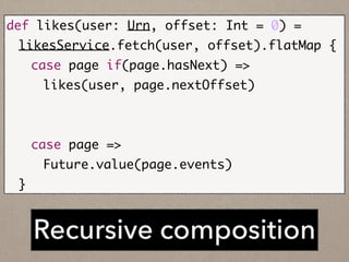 Recursive composition
def likes(user: Urn, offset: Int = 0) =	
	 likesService.fetch(user, offset).flatMap {	
	 	 case page if(page.hasNext) =>	
	 	 	 likes(user, page.nextOffset).map {	
	 	 	 	 page.events ++ _	
	 	 	 }	
	 	 case page =>	
	 	 	 Future.value(page.events)	
	 }
 