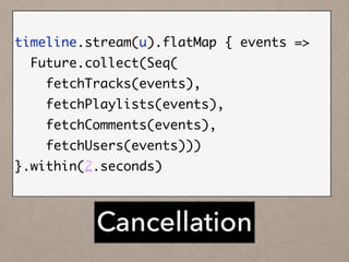 Cancellation
!
timeline.stream(u).flatMap { events =>	
Future.collect(Seq(	
fetchTracks(events),	
fetchPlaylists(events),	
fetchComments(events),	
fetchUsers(events)))	
}.within(2.seconds)	
 