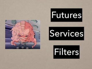Futures
Services
Filters
 