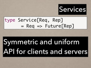 Services
Symmetric and uniform
API for clients and servers
type Service[Req, Rep] 	
	 = Req => Future[Rep]
 