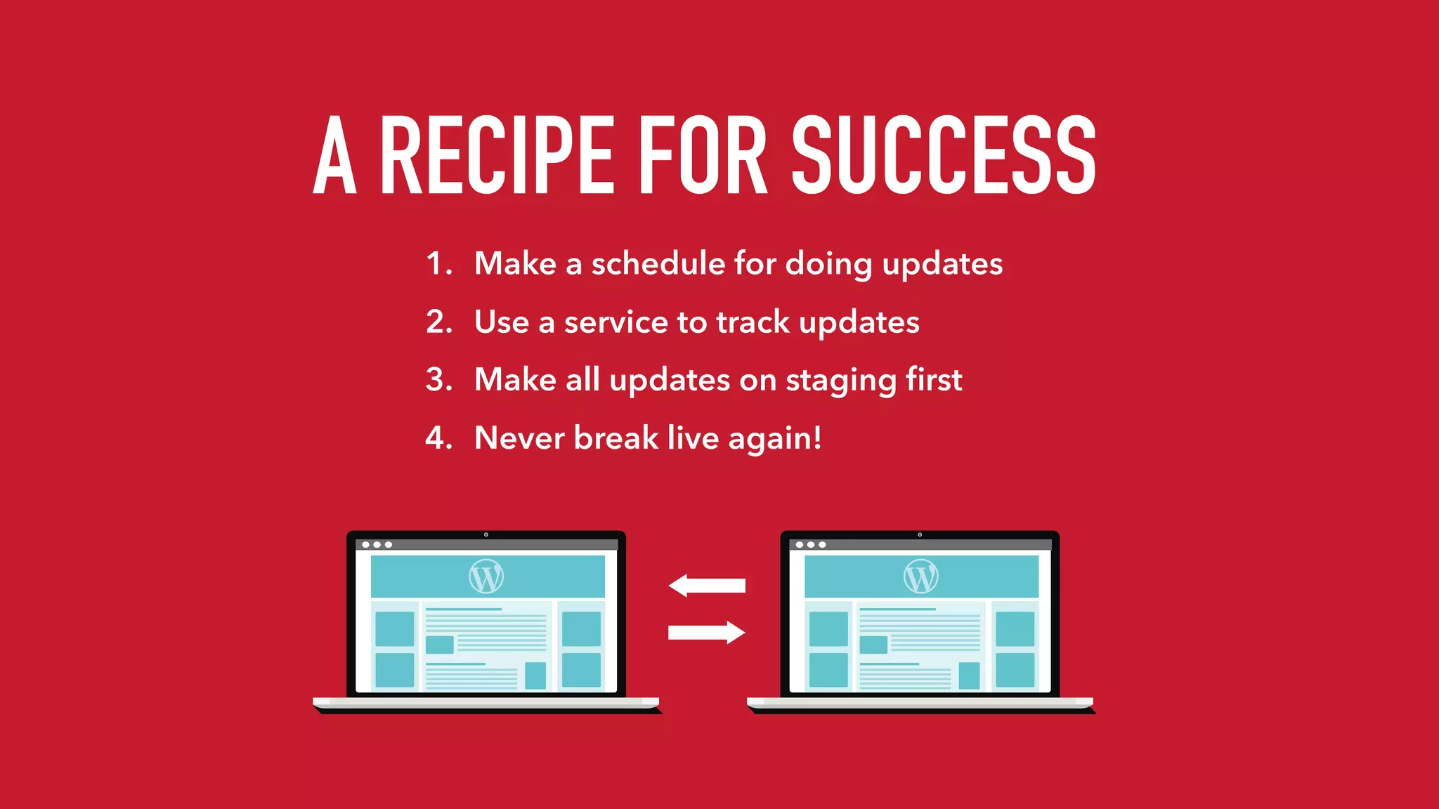 1. Make a schedule for doing updates
2. Use a service to track updates
3. Make all updates on staging ﬁrst
4. Never break live again!
A RECIPE FOR SUCCESS
 