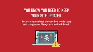 YOU KNOW YOU NEED TO KEEP
YOUR SITE UPDATED.
But making updates on your live site is scary
and dangerous. Things can and w...