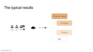www.mimeria.com
The typical results
4
Proof of value
Prototype
Product
ROI
 