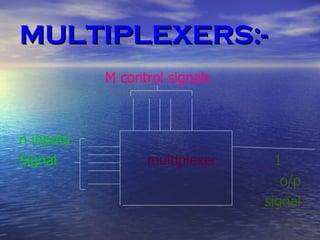 MULTIPLEXERS:- M control signals  n inputs Signal multiplexer  1 o/p signal 