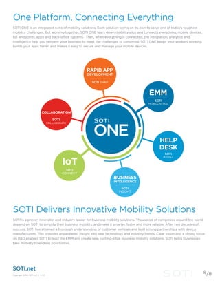One Platform, Connecting Everything
SOTI ONE is an integrated suite of mobility solutions. Each solution works on its own to solve one of today’s toughest
mobility challenges. But working together, SOTI ONE tears down mobility silos and connects everything; mobile devices,
IoT endpoints, apps and back-office systems. Then, when everything is connected, the integration, analytics and
intelligence help you reinvent your business to meet the challenges of tomorrow. SOTI ONE keeps your workers working,
builds your apps faster, and makes it easy to secure and manage your mobile devices.
SOTI Delivers Innovative Mobility Solutions
SOTI is a proven innovator and industry leader for business mobility solutions. Thousands of companies around the world
depend on SOTI to simplify their business mobility, and make it smarter, faster and more reliable. After two decades of
success, SOTI has attained a thorough understanding of customer verticals and built strong partnerships with device
manufacturers. This provides unparalleled insight into new technology and industry trends. Clear vision and a strong focus
on R&D enabled SOTI to lead the EMM and create new, cutting-edge business mobility solutions. SOTI helps businesses
take mobility to endless possibilities.
SOTI.net
Copyright 2016© SOTI Inc. | S-101
8/8
 