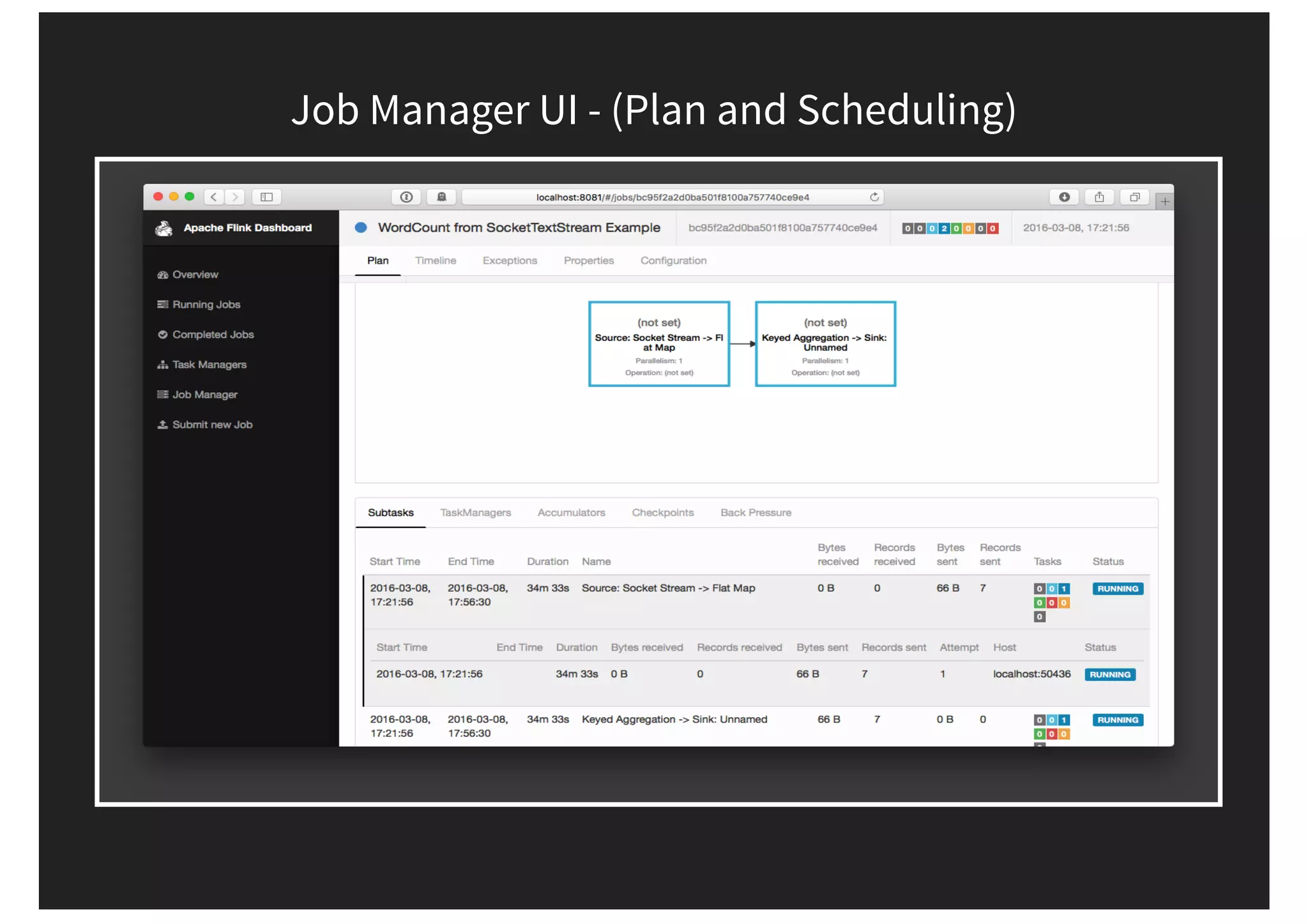 Job Manager UI - (Plan and Scheduling) 