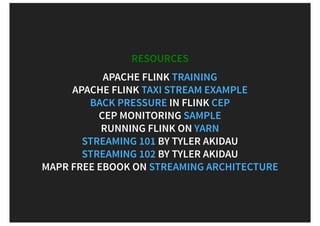 RESOURCES
APACHE FLINK
APACHE FLINK
IN FLINK
CEP MONITORING
RUNNING FLINK ON
BY TYLER AKIDAU
BY TYLER AKIDAU
MAPR FREE EBOOK ON
TRAINING
TAXI STREAM EXAMPLE
BACK PRESSURE CEP
SAMPLE
YARN
STREAMING 101
STREAMING 102
STREAMING ARCHITECTURE
 