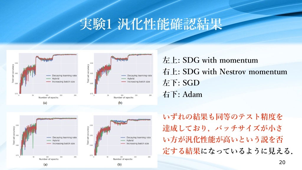Thesis statement example image