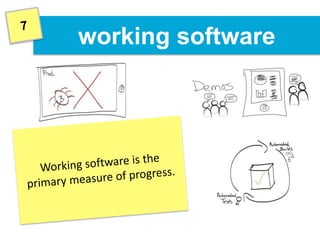 working software
 
