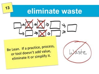 eliminate waste
 