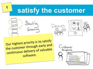 satisfy the customer
 