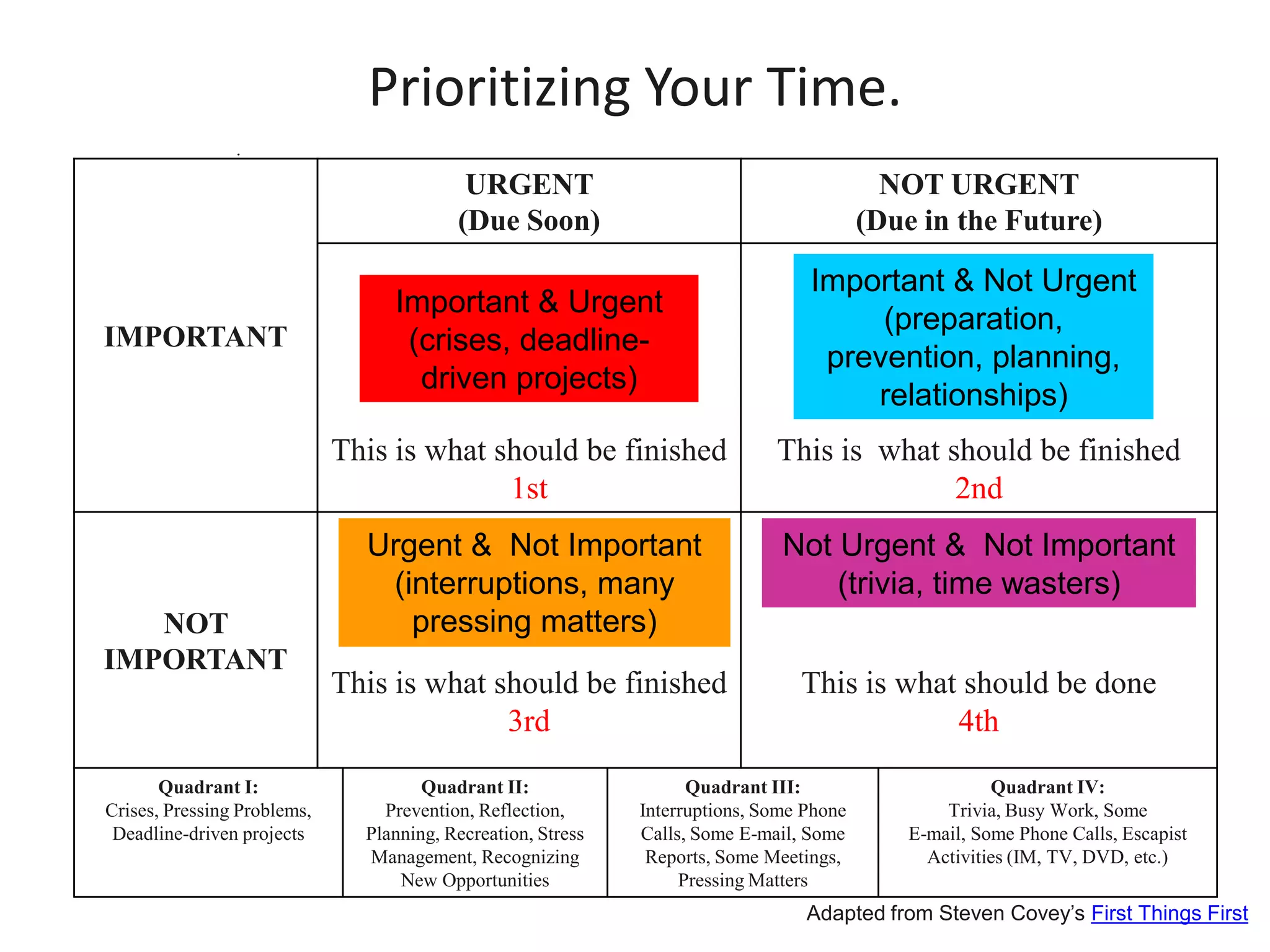 Academic Support @ NECPeersEngagingasEnergizingResourcesHelping You Connect the Pieces for Academic SuccessApeer coach is a current undergraduate       or graduate student trained to guide and encourage other students in improving their academic performance and development as a life-long learner, focusing on general study skills, specific content-areas, navigating college resources, and developing within their Areas of Study.They work in both face-to-face and virtual environments.Peer coaches are trained under College Reading & Learning Association (CRLA) international standards for peer tutors and are either volunteers, work-study, or practicum students.Center-based &0nlineAcademicCollaborativeHelpersEnhancing Success