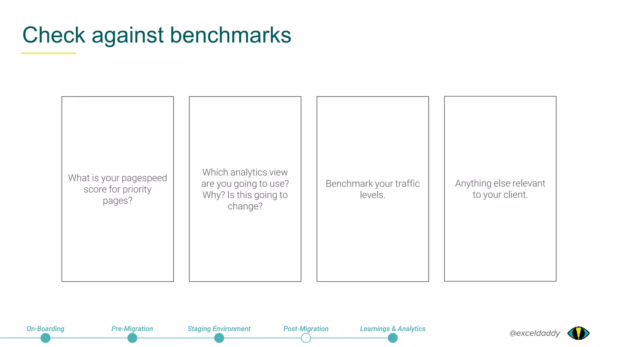 @exceldaddy
Check against benchmarks
On-Boarding Pre-Migration Staging Environment Post-Migration Learnings & Analytics
What is your pagespeed
score for priority
pages?
Which analytics view
are you going to use?
Why? Is this going to
change?
Benchmark your traffic
levels.
Anything else relevant
to your client.
 