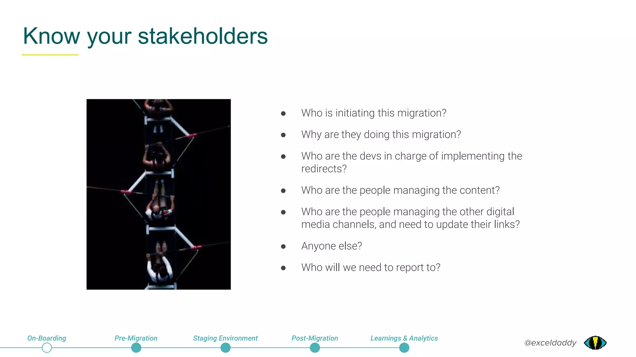 @exceldaddy
Know your stakeholders
On-Boarding Pre-Migration Staging Environment Post-Migration Learnings & Analytics
● Who is initiating this migration?
● Why are they doing this migration?
● Who are the devs in charge of implementing the
redirects?
● Who are the people managing the content?
● Who are the people managing the other digital
media channels, and need to update their links?
● Anyone else?
● Who will we need to report to?
 