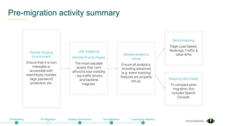 @exceldaddy
Pre-migration activity summary
On-Boarding Pre-Migration Staging Environment Post-Migration Learnings & Analytics
Review Staging
Environment
Ensure that it is non-
indexable or
accessible with
searchbots, noindex
tags, password
protection, etx.
URL Mapping
Identify Priority Pages
The most valuable
assets that can’t
afford to lose visibility
- top traffic drivers
and backlink
magnets.
Review Analytics
Setup
Ensure all analytics,
including advanced
(e.g. event tracking)
features are properly
set up.
Benchmarking
Page Load Speed,
Rankings, Traffic &
other KPIs
Keeping Old Crawls
To compare post-
migration, this
includes Search
Console.
 