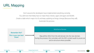 @exceldaddy
URL Mapping
On-Boarding Pre-Migration Staging Environment Post-Migration Learnings & Analytics
Don’t assume the developers have implemented everything correctly.
You will more then likely have to make these checks, again and again and AGAIN.
Create a table which maps A to B, and keep updating as things change (Because they will).
Automate the process.
Wireframe Review
Map all the URLS from the old domain into the new domain.
During the process, this coincides with the SEO content audit to prune out
and re-structure where possible.
Remember this?
This is your new best
friend
 