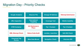 @exceldaddy
Google Analytics Disavow File Change Of Address Sitemap Submission
URL Inspection
International
Targeting
Coverage Tool Mobile Usability
GTM Container
301 Redirects In
Place
Tier 1 Content Tier 2 Content
XML Sitemap Check Status Code Audit noindex, noarchive Soft 404 Check
Canonical Tag
Review
Meta Data Moved Navigation Check .htaccess 404
Migration Day - Priority Checks
 
