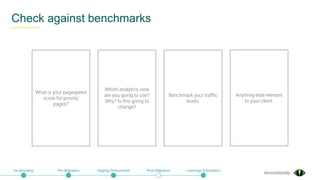 @exceldaddy
Check against benchmarks
On-Boarding Pre-Migration Staging Environment Post-Migration Learnings & Analytics
What is your pagespeed
score for priority
pages?
Which analytics view
are you going to use?
Why? Is this going to
change?
Benchmark your traffic
levels.
Anything else relevant
to your client.
 