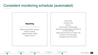 @exceldaddy
Consistent monitoring schedule (automated)
On-Boarding Pre-Migration Staging Environment Post-Migration Learnings & Analytics
Reporting
Monitor key SEO KPIs, including…
Keyword Tracking
Desktop & Mobile visibility
Organic sessions
Bounce rate
Conversion rate
Revenue
Total number of indexed pages
Submitted vs Indexed pages submitted via
the XML sitemaps
Pages receiving at least one organic visit
Number of ‘not found’ pages
Site speed scores and metrics.
 