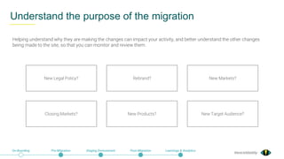 @exceldaddy
Understand the purpose of the migration
On-Boarding Pre-Migration Staging Environment Post-Migration Learnings & Analytics
New Legal Policy? Rebrand? New Markets?
Closing Markets? New Products? New Target Audience?
Helping understand why they are making the changes can impact your activity, and better understand the other changes
being made to the site, so that you can monitor and review them.
 