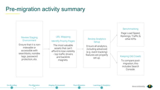 @exceldaddy
Pre-migration activity summary
On-Boarding Pre-Migration Staging Environment Post-Migration Learnings & Analyt...