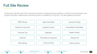 @exceldaddy
Full Site Review
On-Boarding Pre-Migration Staging Environment Post-Migration Learnings & Analytics
robots.txt...