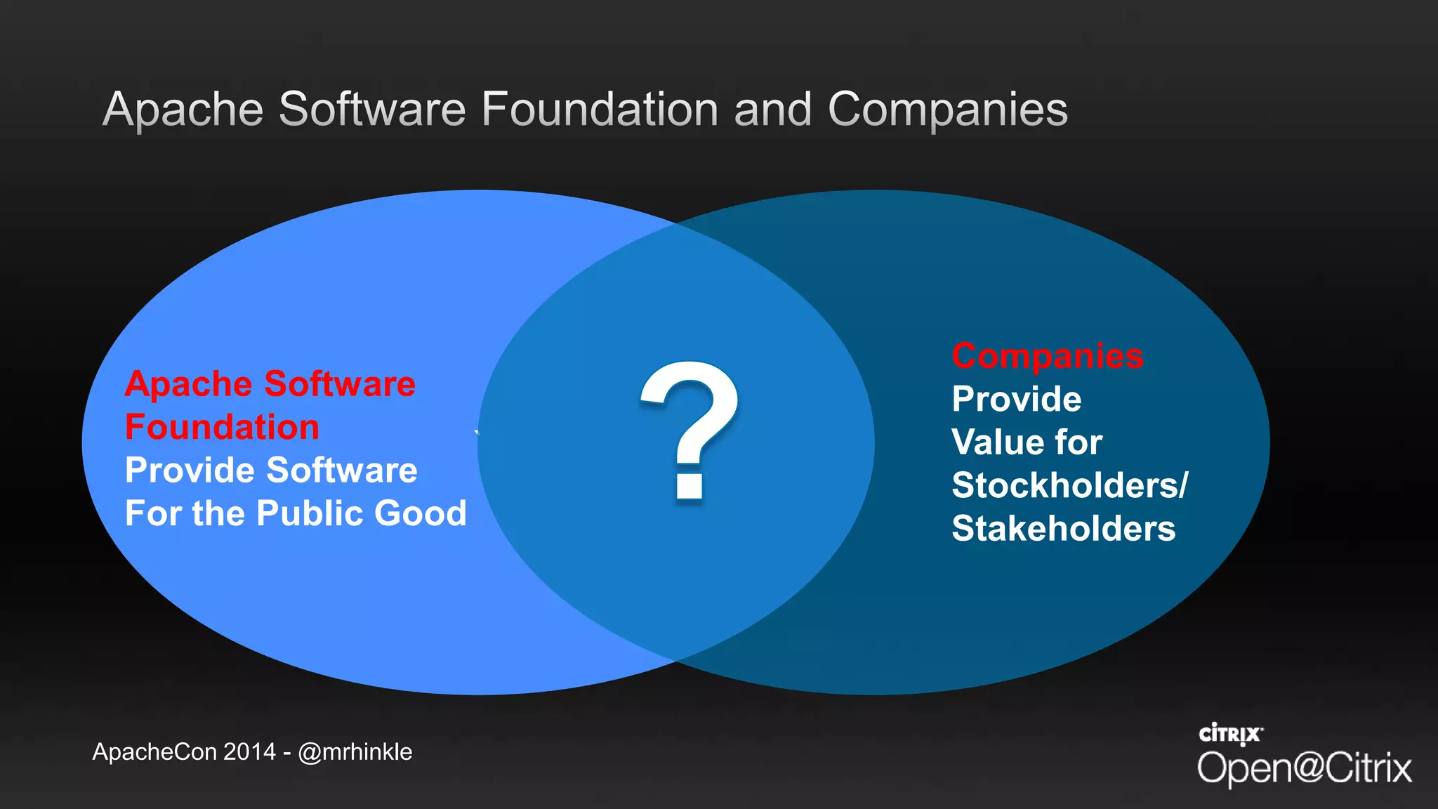ApacheCon 2014 - @mrhinkle
`
Apache Software
Foundation
Provide Software
For the Public Good
Companies
Provide
Value for
Stockholders/
Stakeholders
 