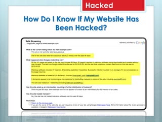 How Do I Know If My Website Has
Been Hacked?
Hacked
 