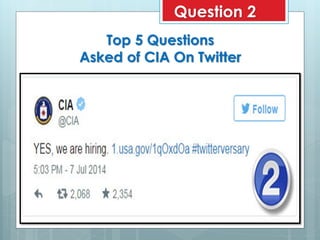 Top 5 Questions
Asked of CIA On Twitter
Question 2
 