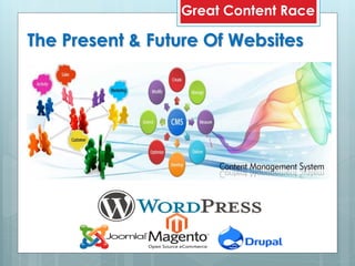 The Present & Future Of Websites
Great Content Race
 