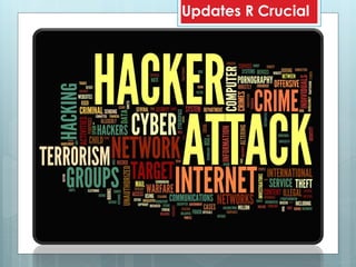 Updates R Crucial
 