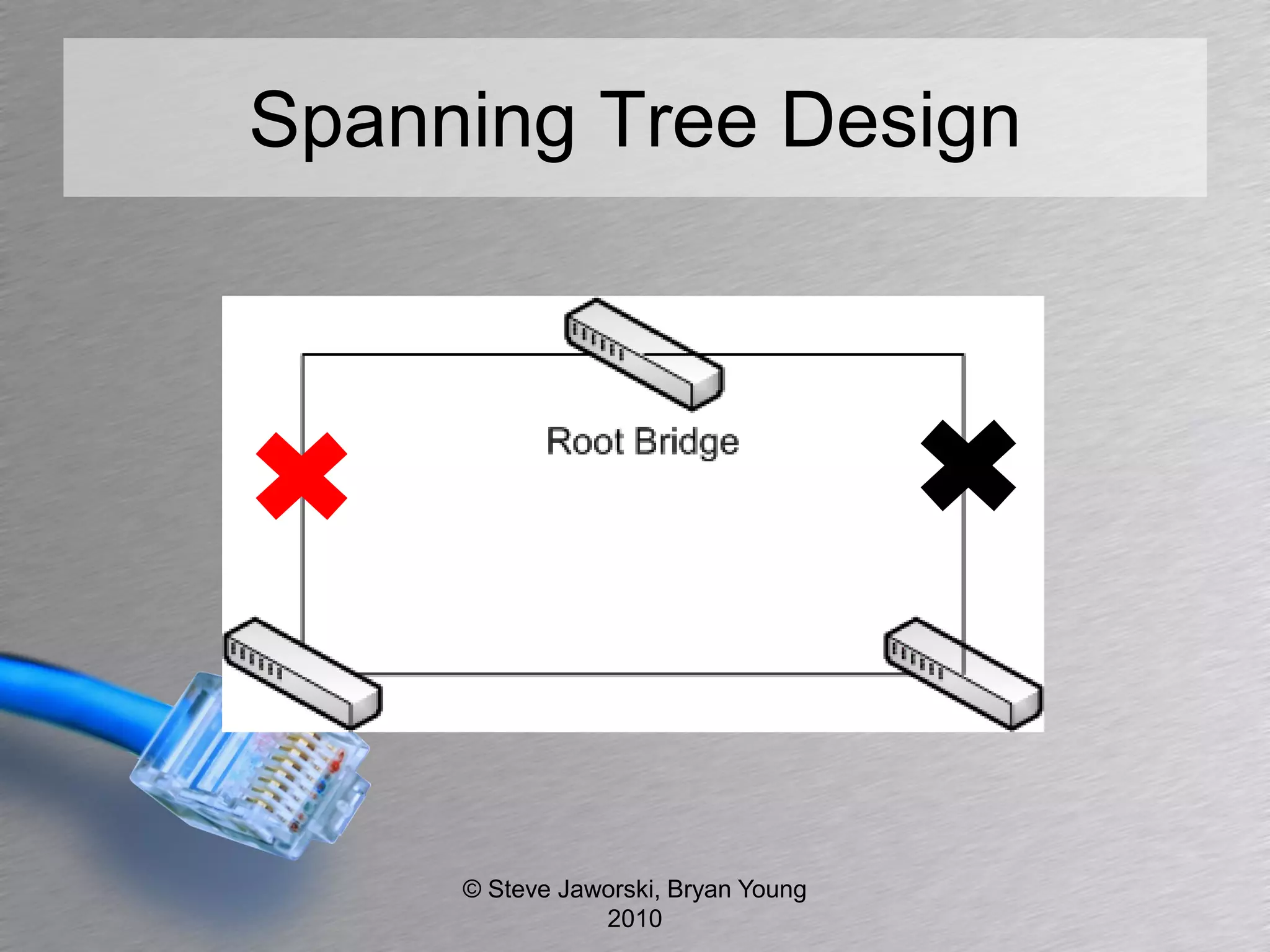Spanning Tree Design




     © Steve Jaworski, Bryan Young
                2010
 