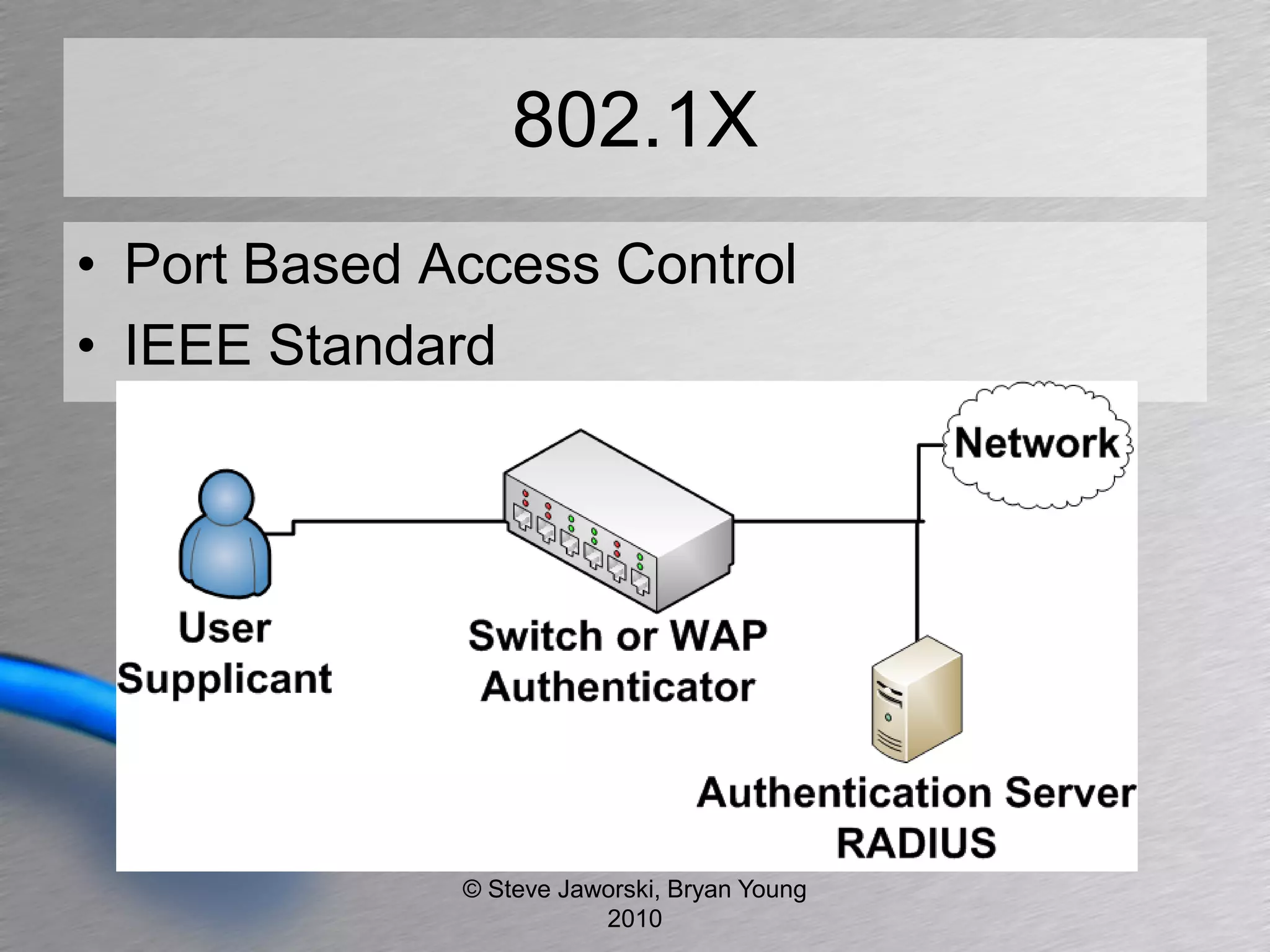802.1X
• Port Based Access Control
• IEEE Standard




              © Steve Jaworski, Bryan Young
                         2010
 