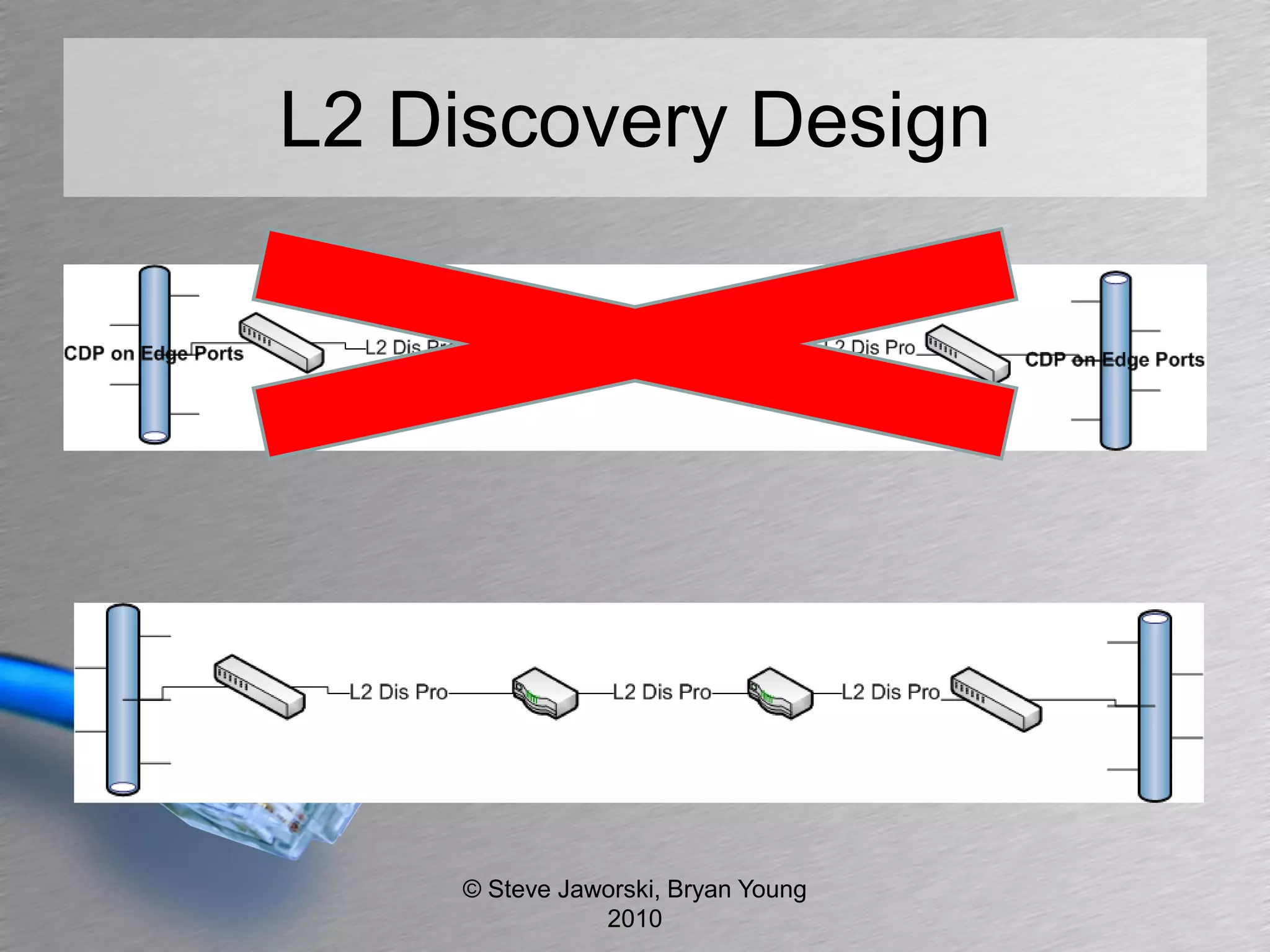 L2 Discovery Design




    © Steve Jaworski, Bryan Young
               2010
 