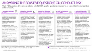 Evidencing answers to these questions and remediating any
inconsistencies or gaps is critical in managing conduct risk app...
